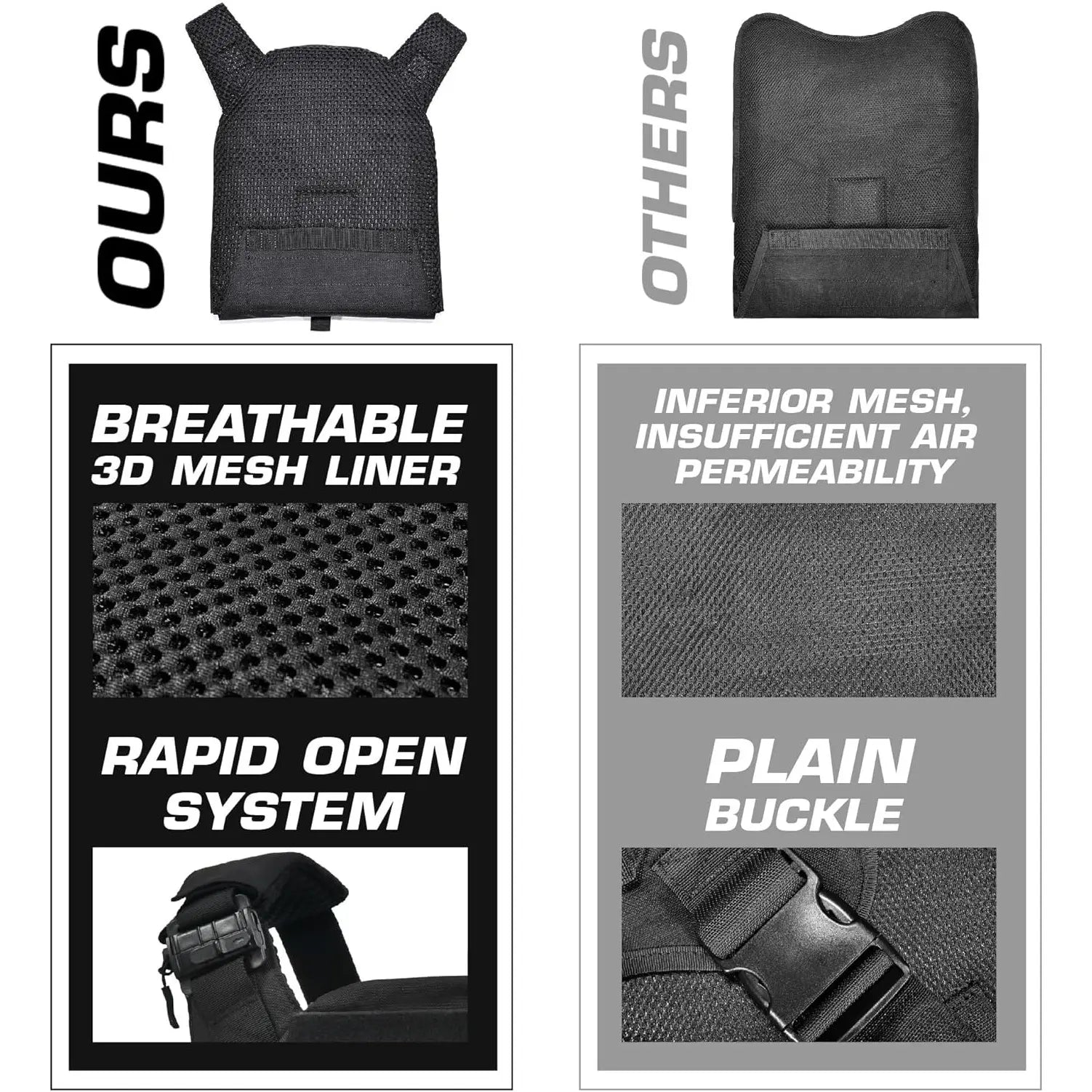 GFIRE Quick Release Plate Carrier Vest Molle Vest Adjustable Breathable for Sport 32-52 Inches Adjustable Size Perfect Gift for Men