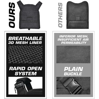 GFIRE Quick Release Plate Carrier Vest Molle Vest Adjustable Breathable for Sport 32-52 Inches Adjustable Size Perfect Gift for Men